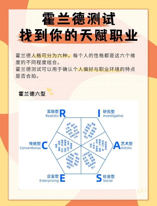 社交能力测试，解锁职场与个人魅力密码插图