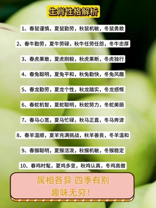 四季如春与生肖的奇妙联系插图