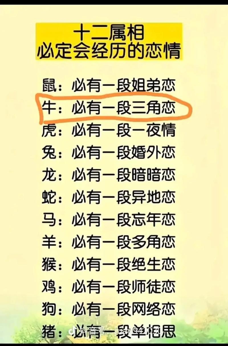 三角恋爱与生肖的微妙关联插图