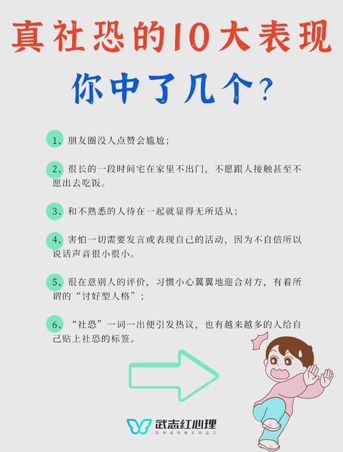 社交恐惧自测,了解你的回避行为与分数范围插图 社交恐惧自测,了解你的回避行为与分数范围插图