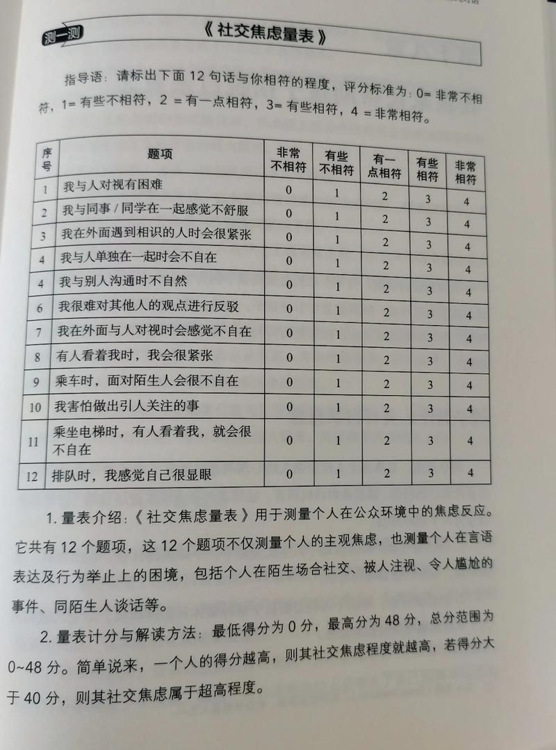 社交恐惧症测试，揭秘心理困境背后的成长密码插图