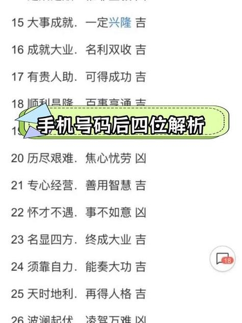 手机吉凶查询，揭秘手机背后隐藏的玄机与运势密码插图