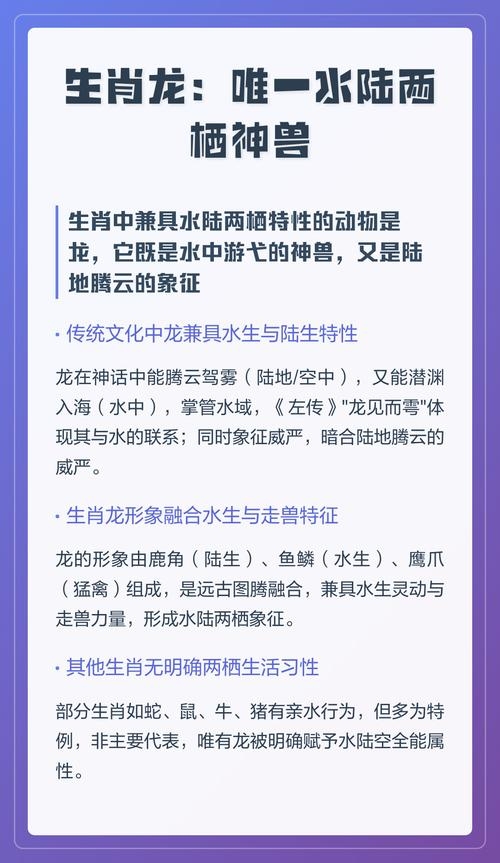 水陆两栖映生肖插图