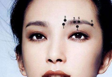 双生痣，面部印记，预示多重命运插图