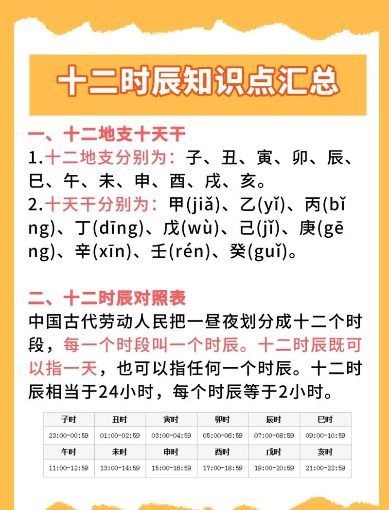 十天干十二地支，探寻古老中国的时间密码插图