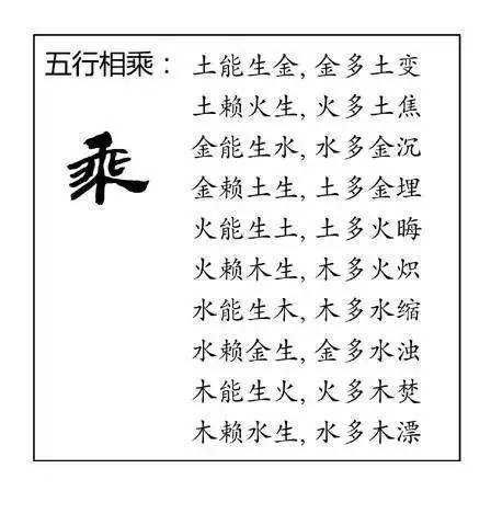生辰八字与婚姻算命，探寻命运红线背后的秘密插图
