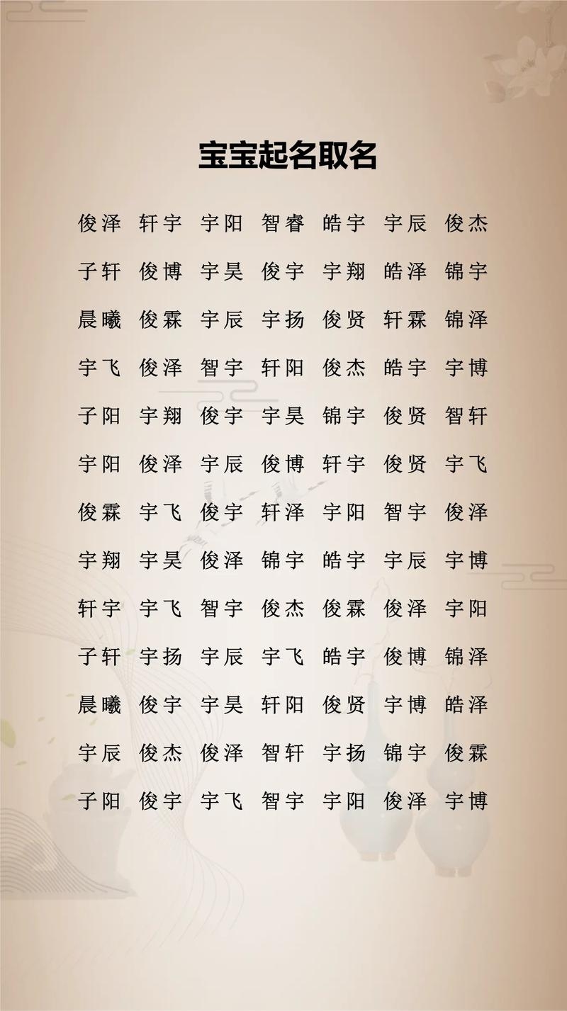 生辰八字免费起名字插图 生辰八字免费起名字插图