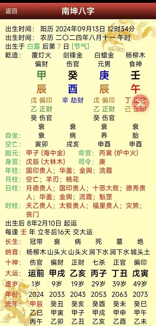 生辰八字算命网服务多样，涵盖多种测字预测。插图