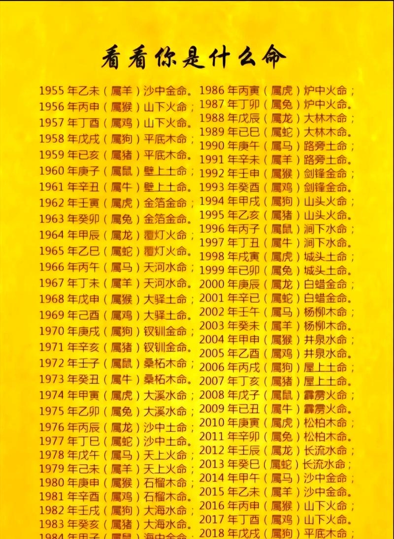 生辰八字，十年大运的命运解析与科学质疑插图