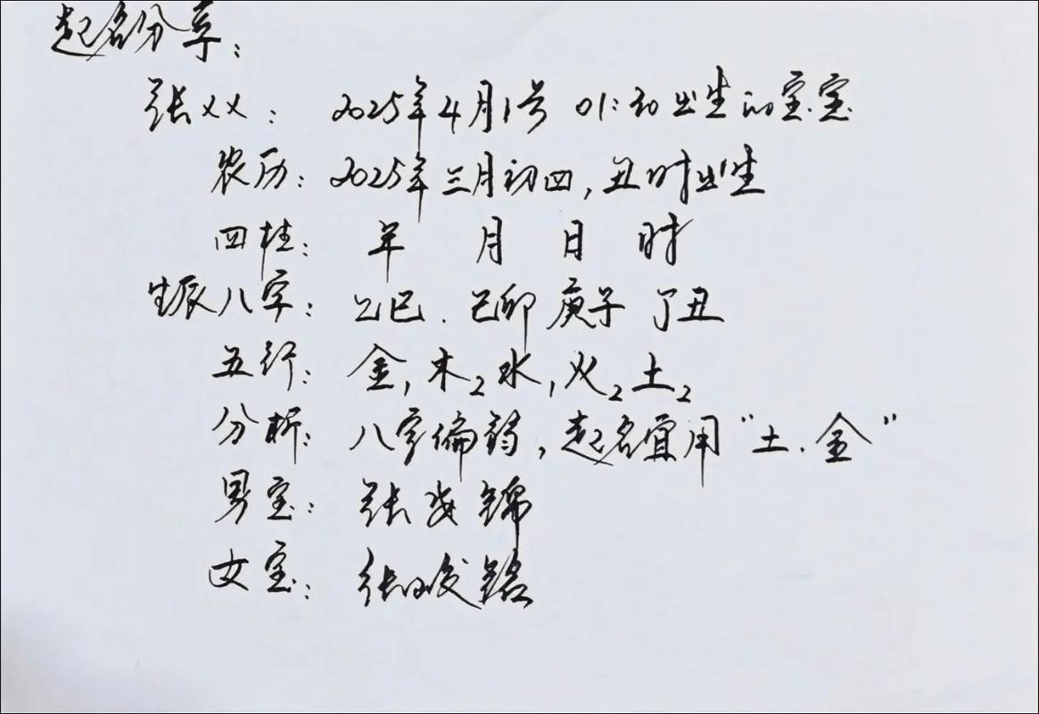 生辰八字取名字，传统文化与现代命名的融合插图