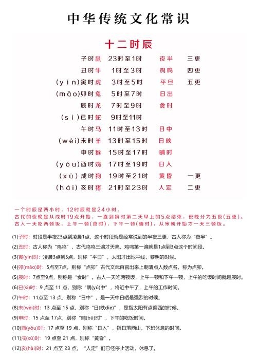 时辰八字算命，古老智慧与现代生活的微妙交织插图