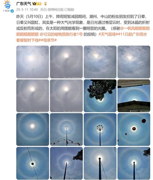 神秘的凶兆天象，日晕预兆的十大警示插图