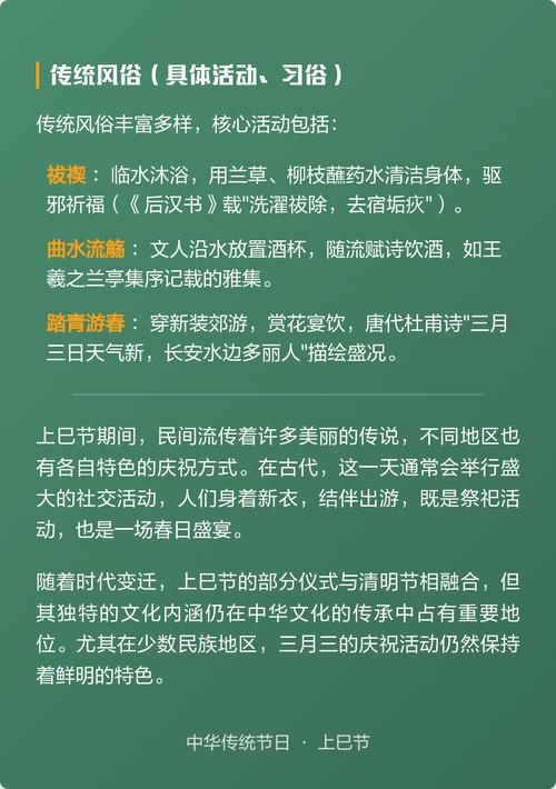 上巳节，传统习俗与意义插图