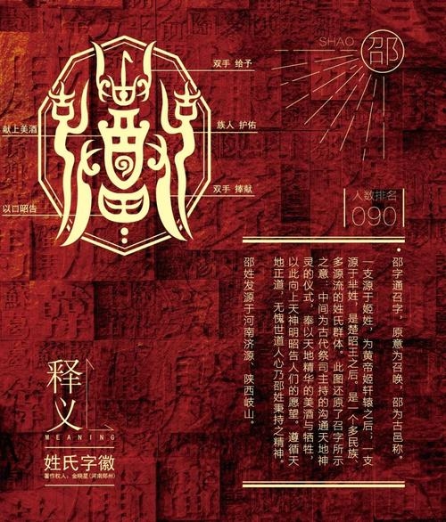 时尚家族名字，传承与创新的家族符号插图