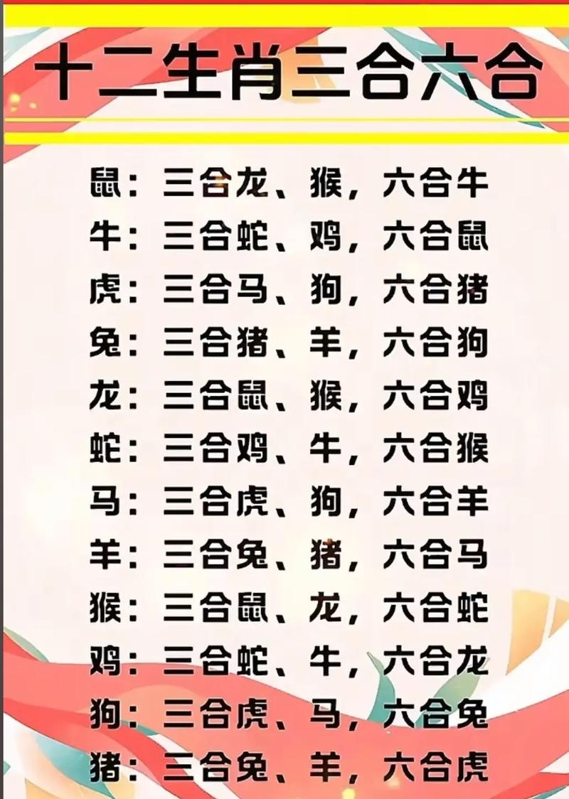 三妻四妾与生肖的奇妙关联插图