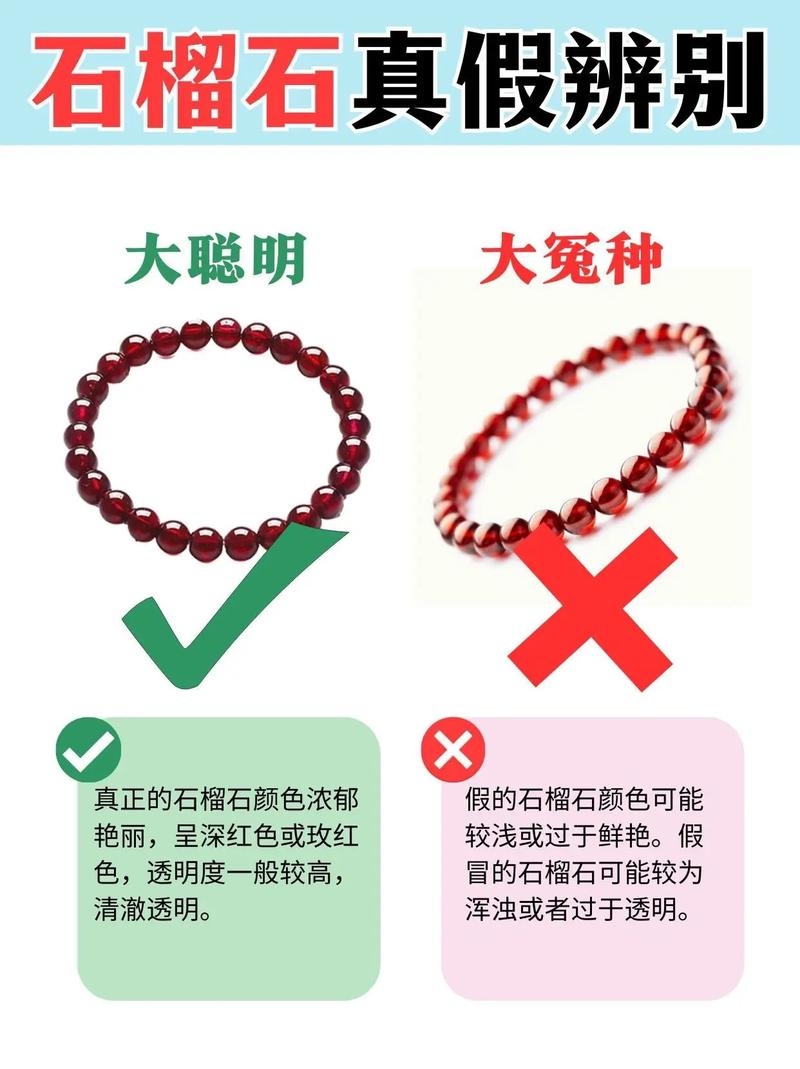 石榴石鉴别指南，从外观到内在，全面解析插图