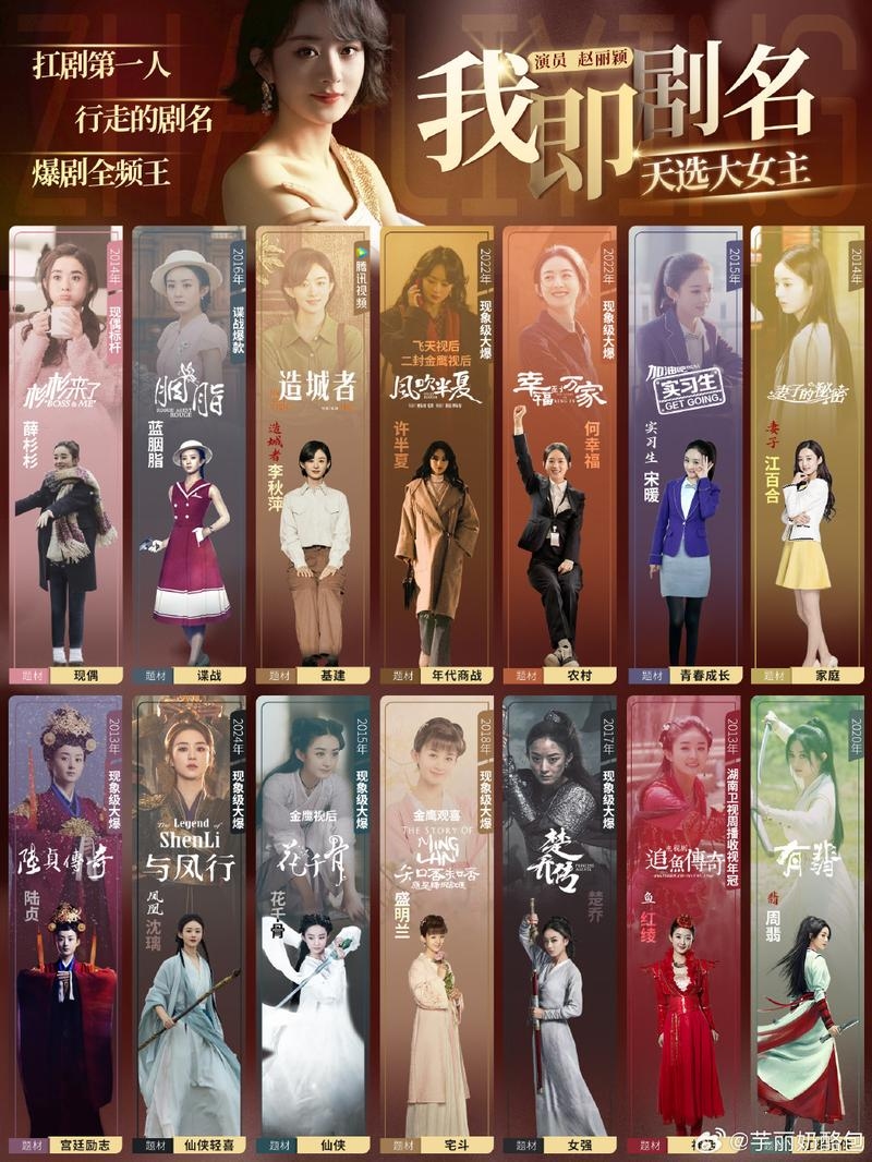 身份突围，多元身份的繁体人生插图