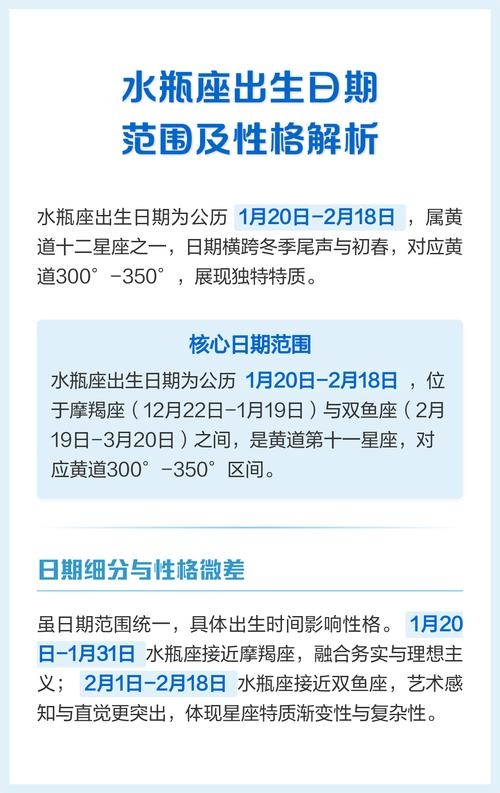 水瓶座出生日期解析插图