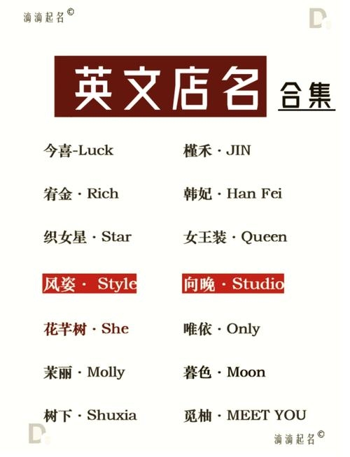 时尚潮流,服装店英文名称大全插图 时尚潮流,服装店英文名称大全插图