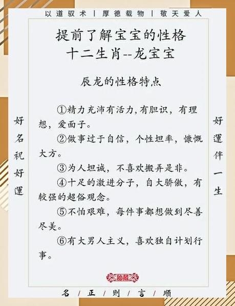 生肖属龙指南与风格设定，龙年相关生肖特性解读插图