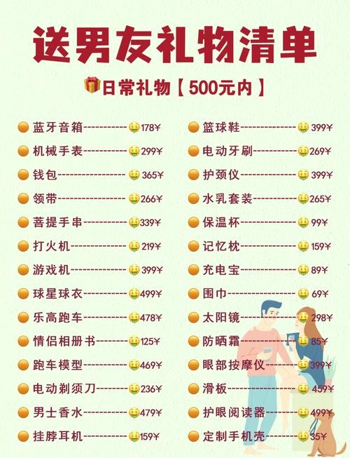 送男友实用礼物排行榜插图