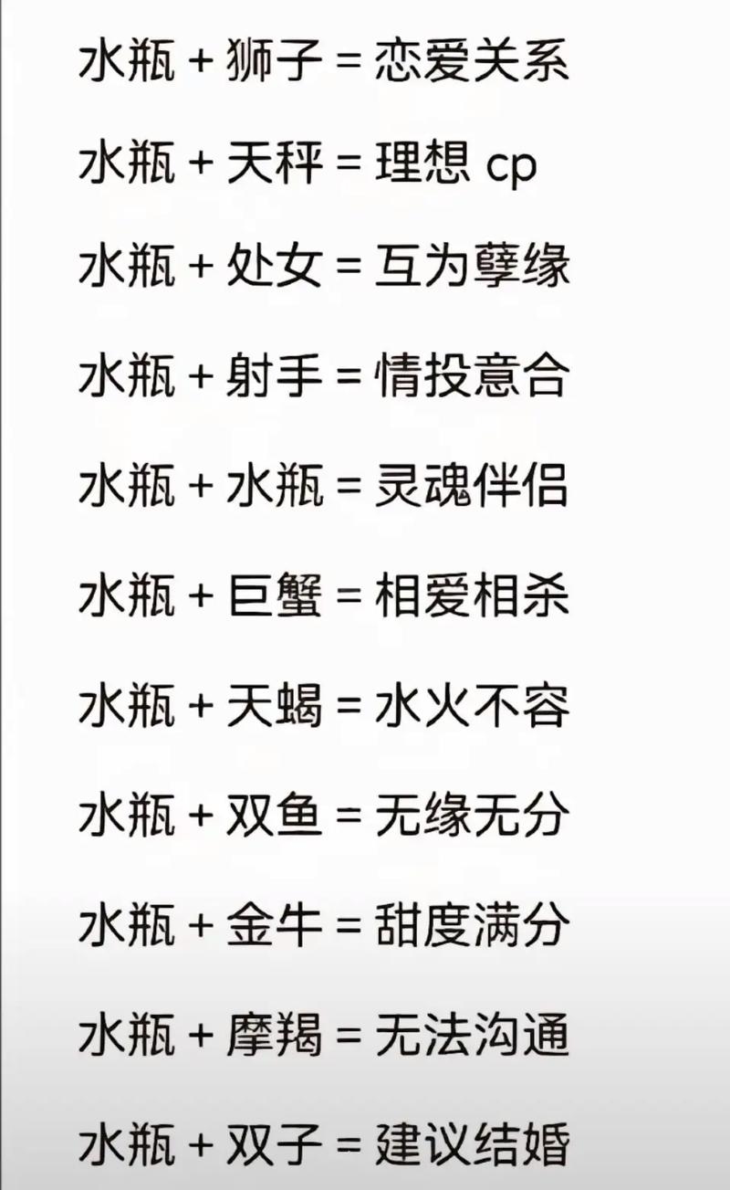 水瓶座男生最配星座，探寻最佳配对组合插图