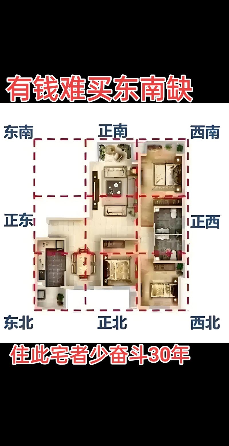 什么样的房子风水好插图 什么样的房子风水好插图