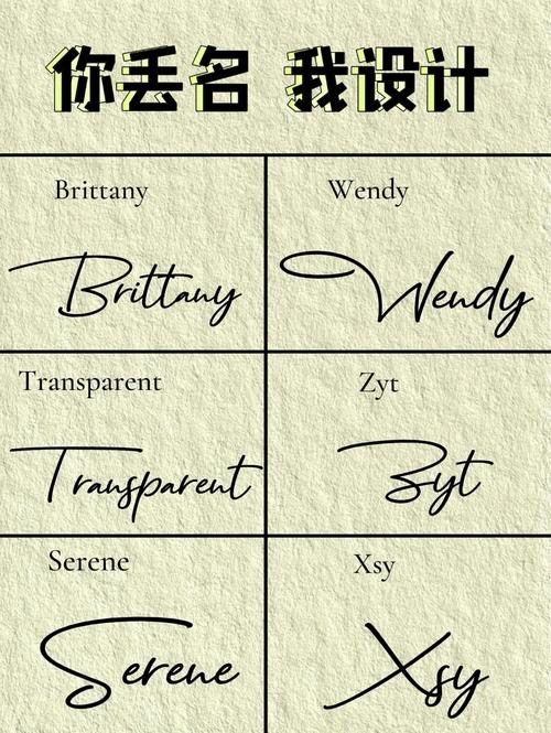 时尚英文名字,打造个性与风格的独特标识插图 时尚英文名字,打造个性与风格的独特标识插图