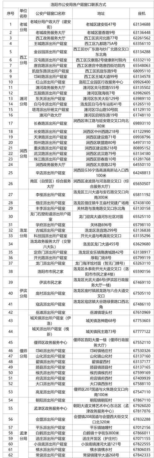 身份证号码下的性格解读插图