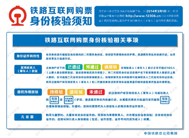 身份证换证不查犯罪记录，安全高效核验身份插图