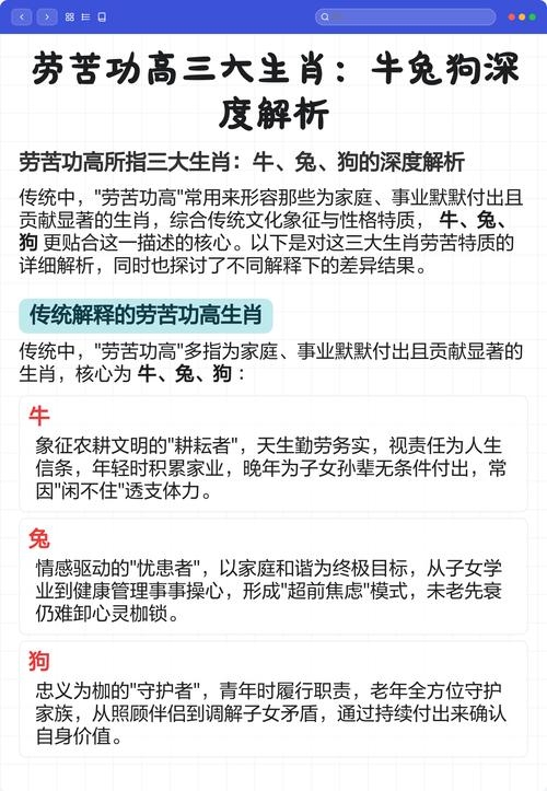 生肖之谜，劳苦功高的生肖是哪一个？插图