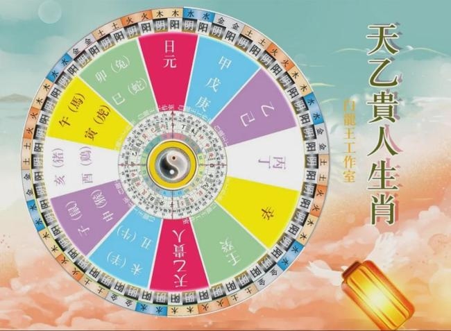 生肖之谜,解析不破不立的生肖内涵插图 生肖之谜,解析不破不立的生肖内涵插图