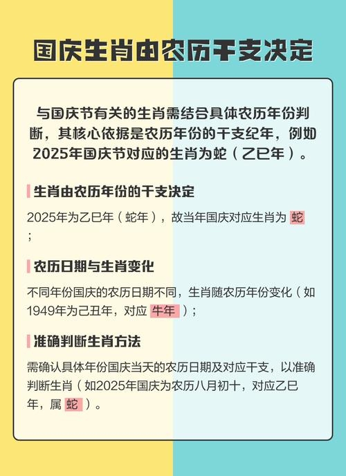 十月国庆生肖揭秘插图