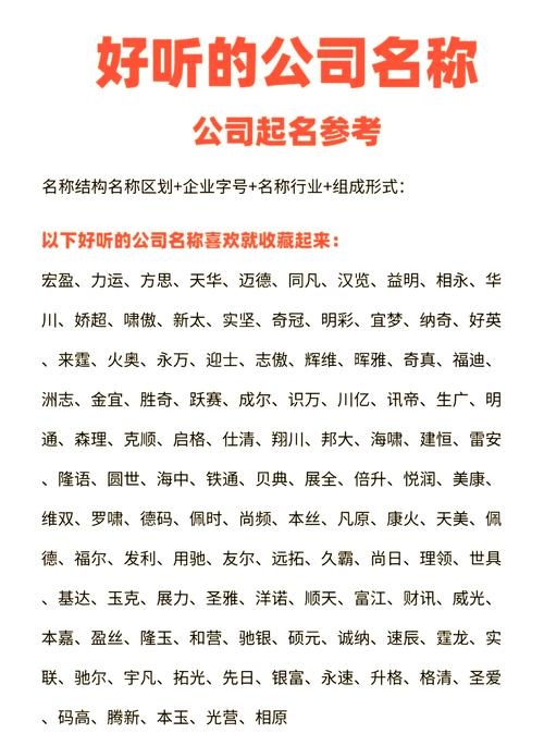 实业公司名称取名大全插图