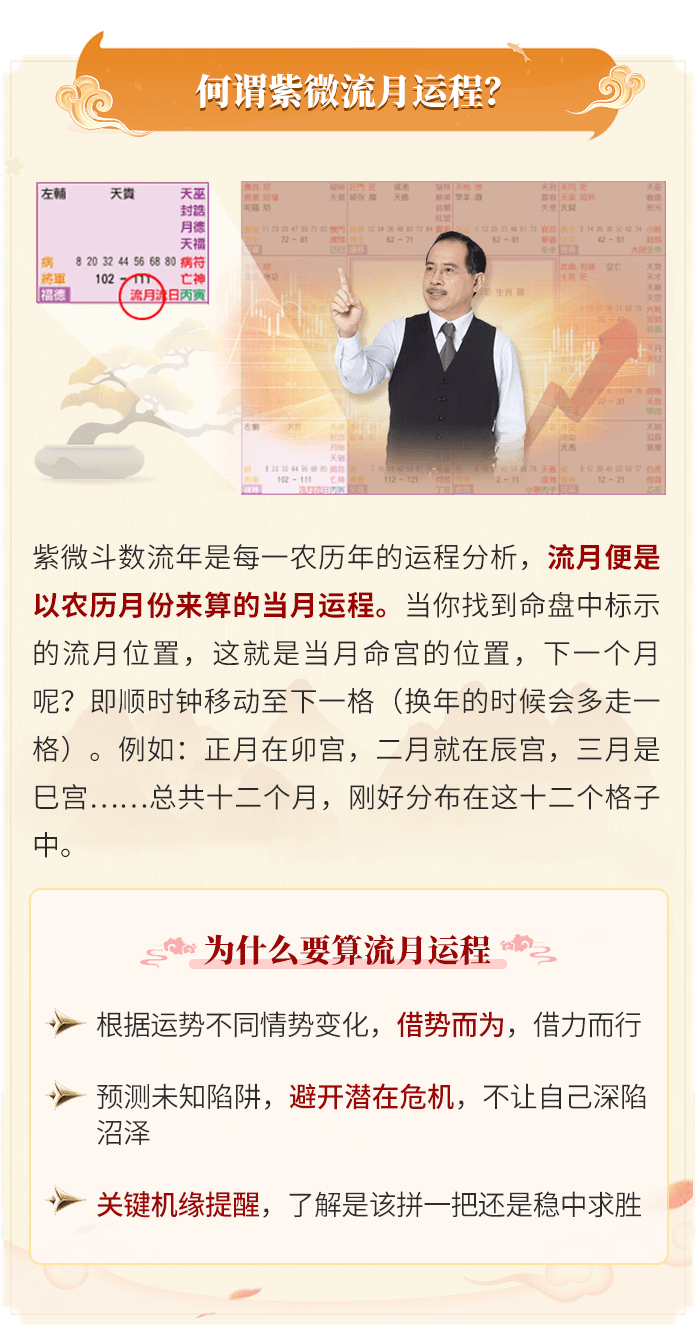 事业运势测算，解锁未来职业发展的密码插图