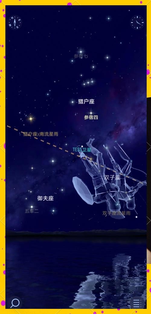 双子座流星雨的观测方位指南插图 双子座流星雨的观测方位指南插图