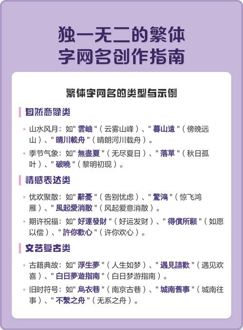 四字繁体网名妙用指南，繁体字灵感与个性密码插图