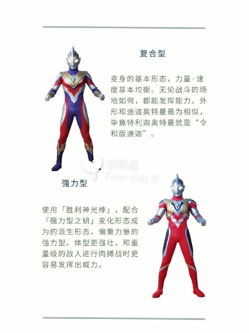 特利迦奥特曼,观看指南与深度解析插图 特利迦奥特曼,观看指南与深度解析插图