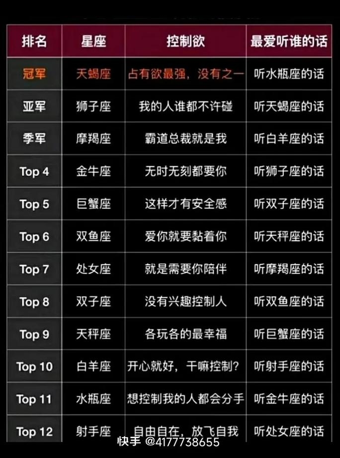 天平和星座配对，寻找最和谐的星座组合插图