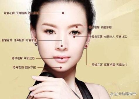 天生卷发、低额与狐媚眼，面相学解析女性性格特征及婚恋观插图