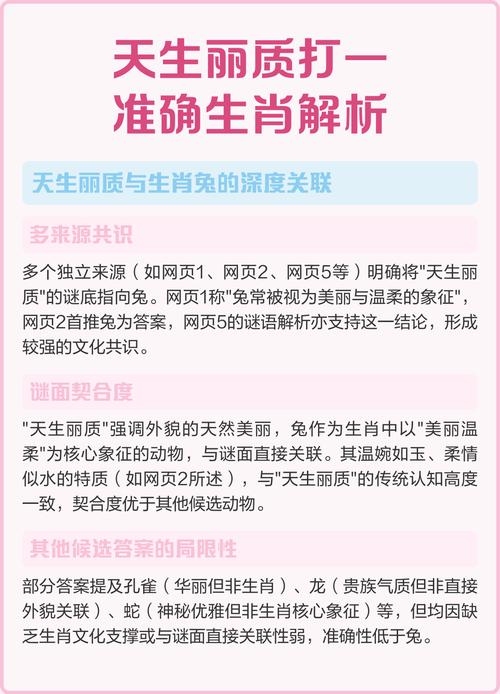 天生丽质生肖解析插图