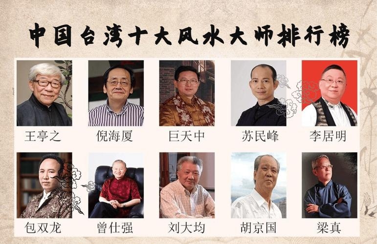 台湾风水大师排名—探寻顶尖风水师的智慧与洞察插图