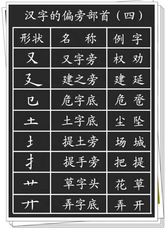 土堆旁汉字大全插图