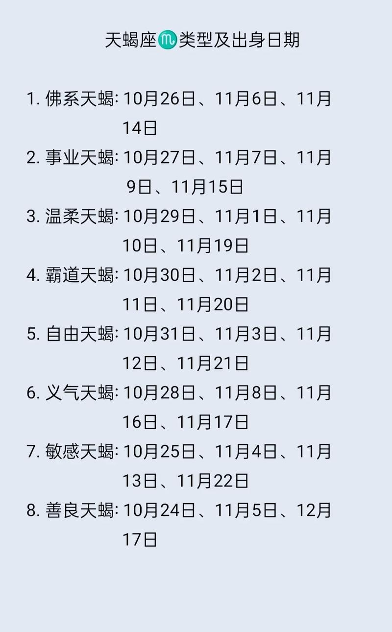 天蝎座的时间范围插图