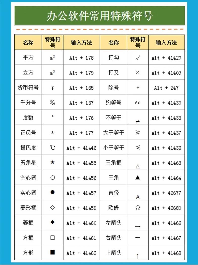 特殊符号大全复制插图