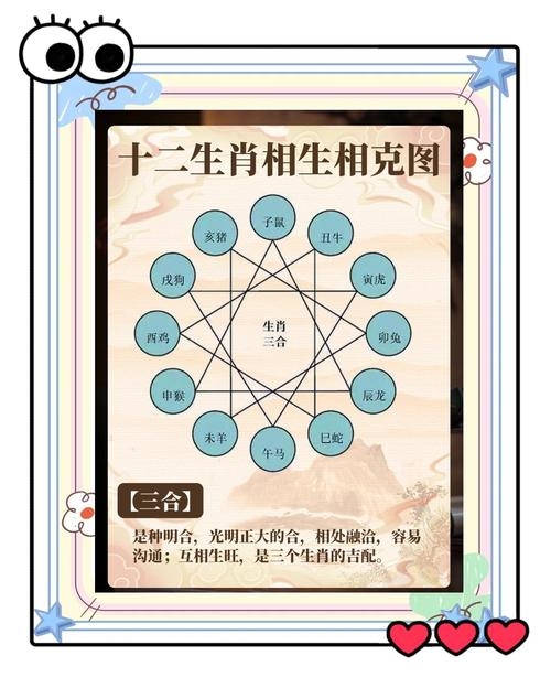 同仇敌忾生肖揭秘插图 同仇敌忾生肖揭秘插图