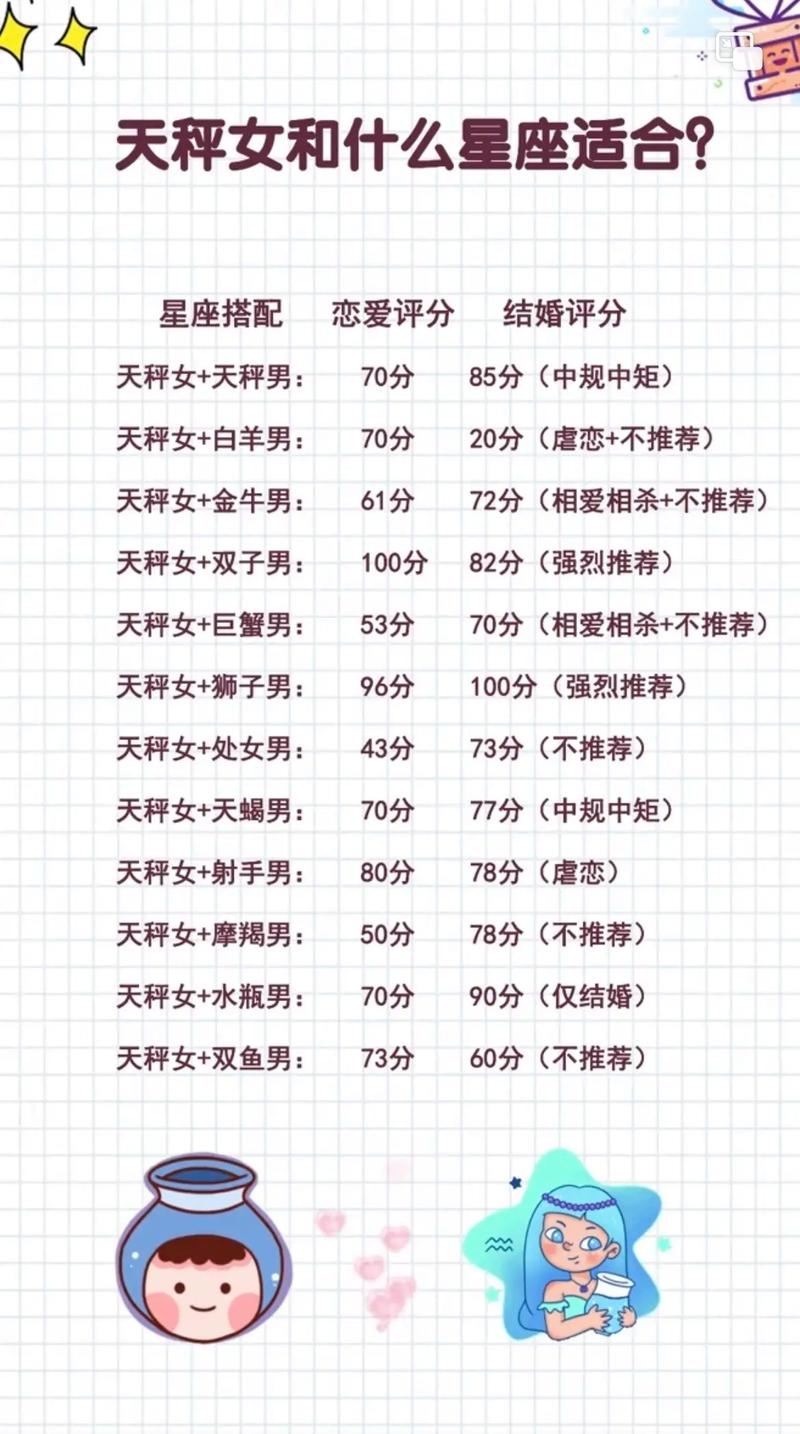 天枰座男生与星座配对探究插图 天枰座男生与星座配对探究插图