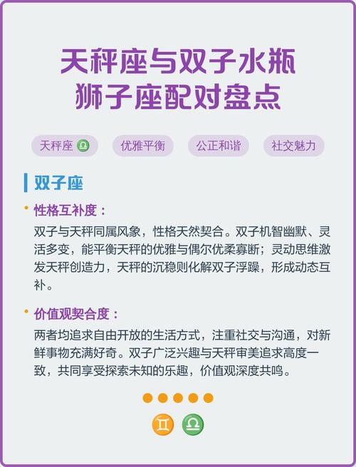 天秤座男生，与双子、水瓶和狮子座的完美配对分析插图