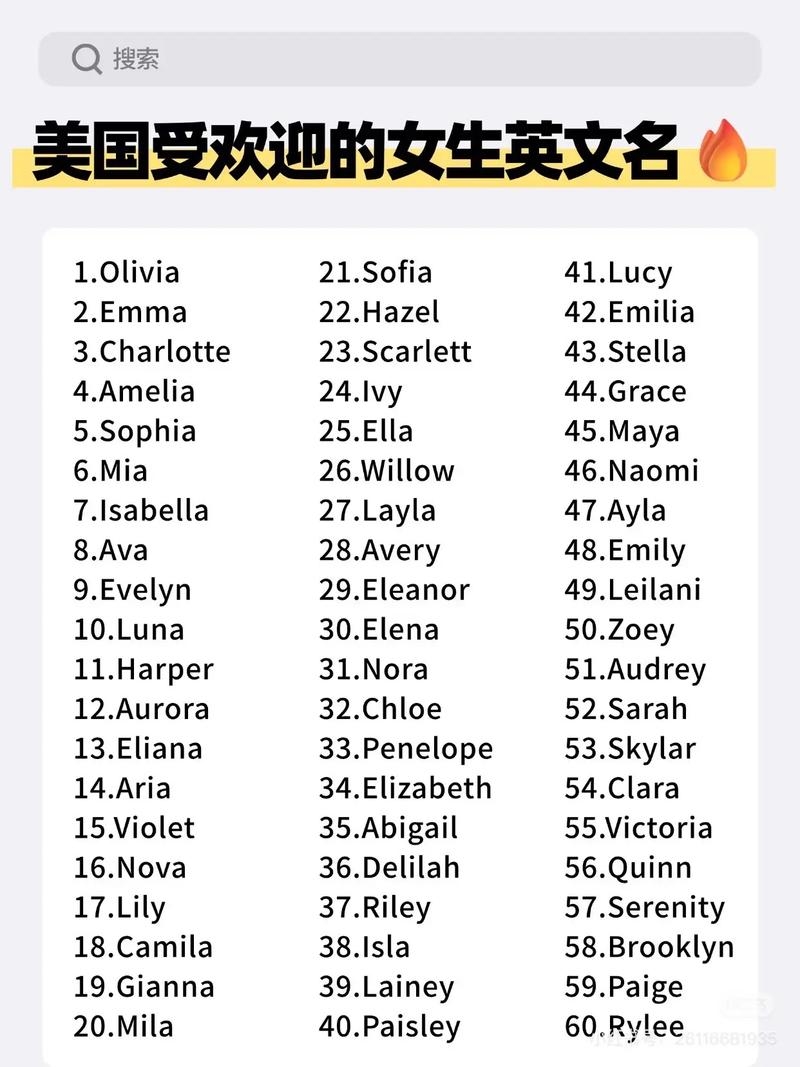 外国女人名字，跨越文化的美丽与独特插图