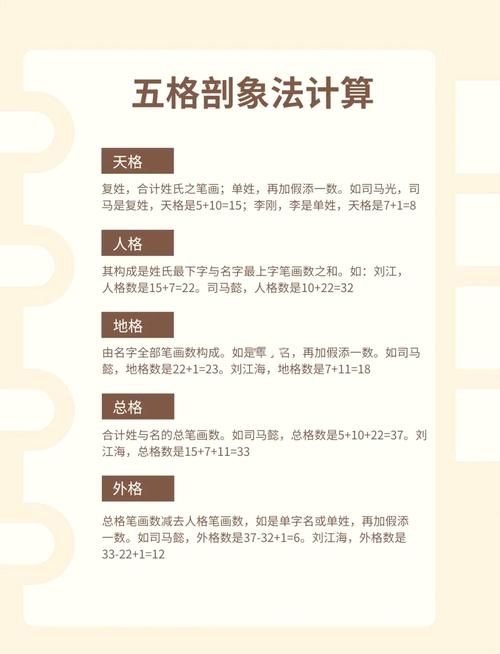 五格起名法，解析姓名数理，洞察人生运势插图